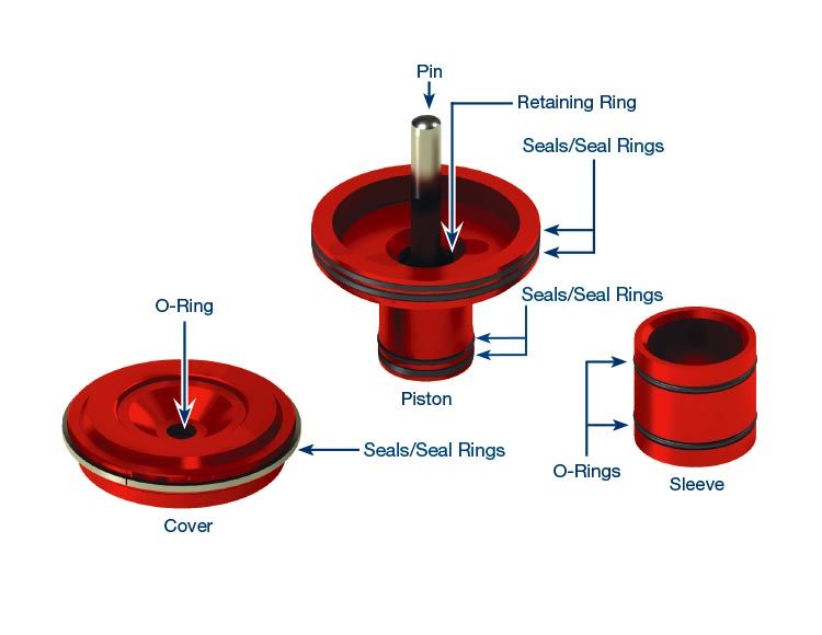 727 2nd Gear Super Hold Billet Servo Kit