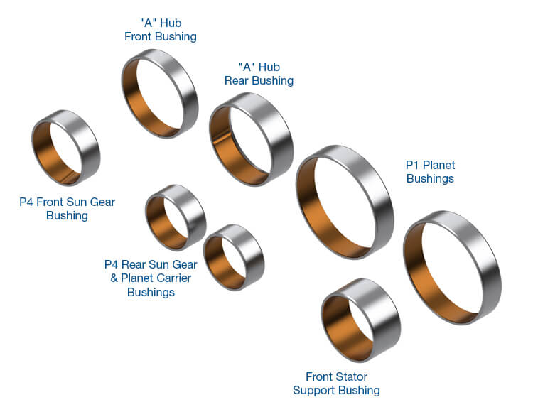 ZF8HP70 Bushing Kit 2013-UP