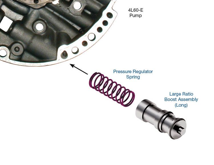 4L60E Line Pressure Booster Early