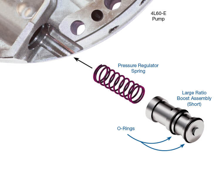 4L60E Line Pressure Booster Late