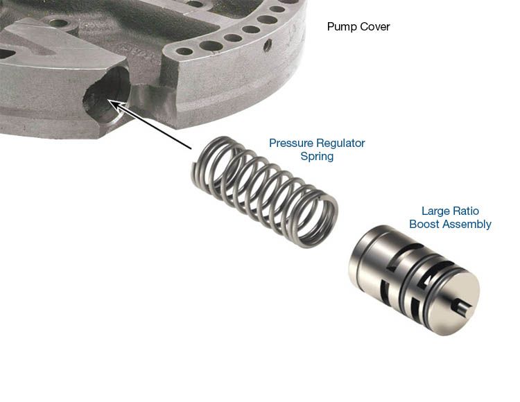 4L80E Line Pressure Booster