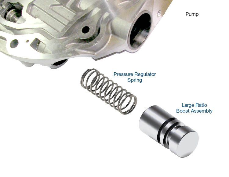 6L80, 6L90 Line Pressure Booster 2006-up