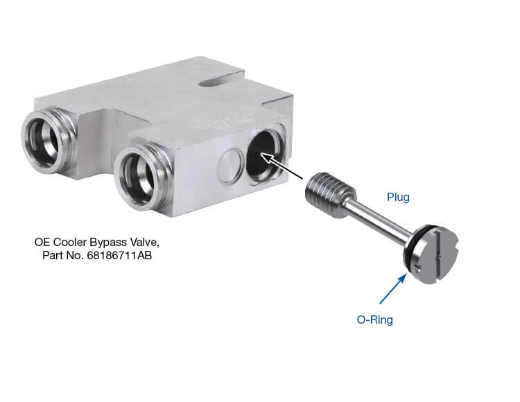 Cooler Bypass Eliminator