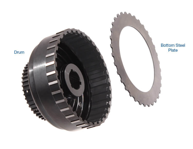 AOD, AODE, 4R70W Smart Tech  Forward Drum