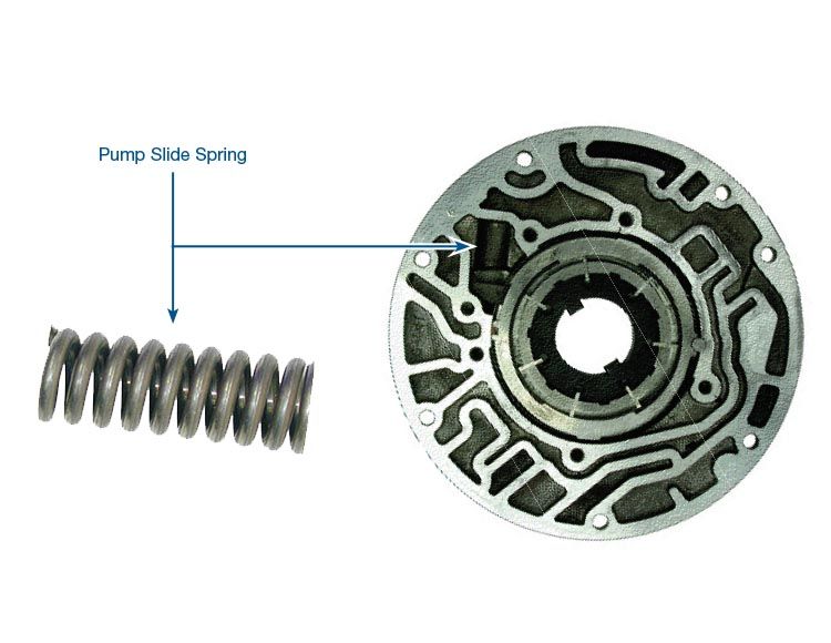 700, 4L60E Pump Slide Spring 1982-up