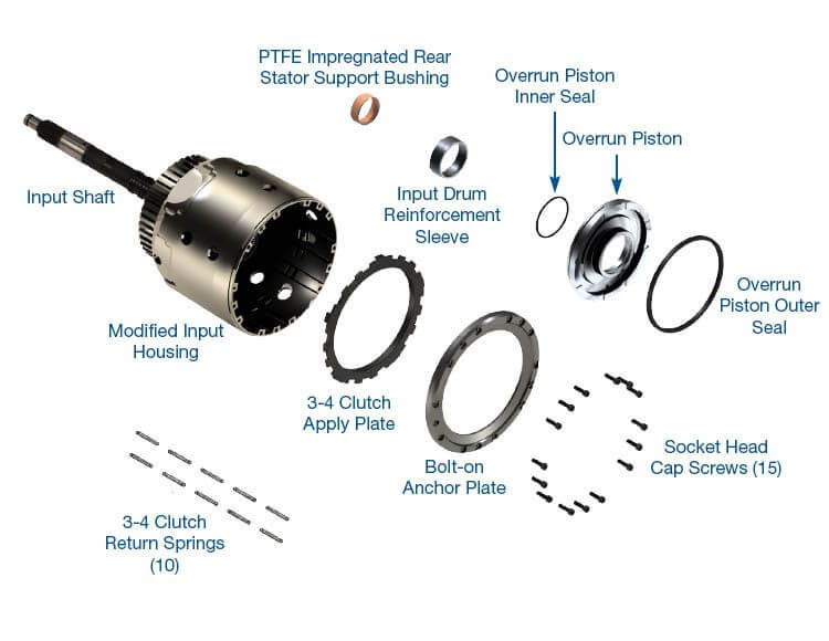 700, 4L60E Smart Tech Input Housing & 298 mm Input Shaft