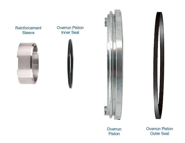 700, 4L60E Input Drum Reinforcement Kit