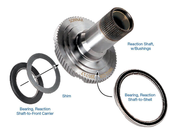 700, 4L60E HD Reaction Shaft Kit